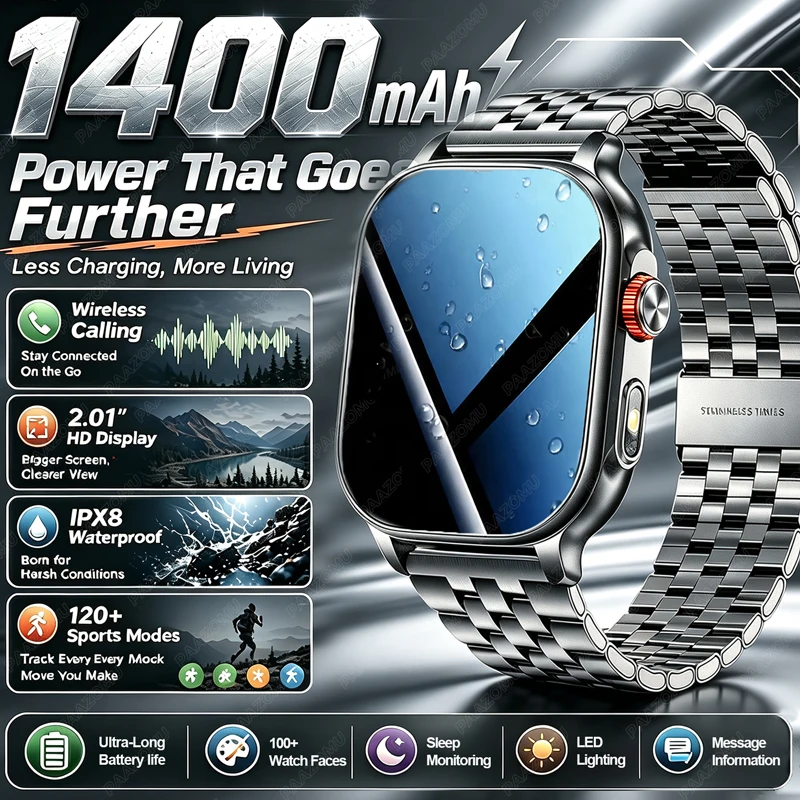 Men'S Fashion Week 2026 - Smartwatch 2026 per Donne e Uomini
