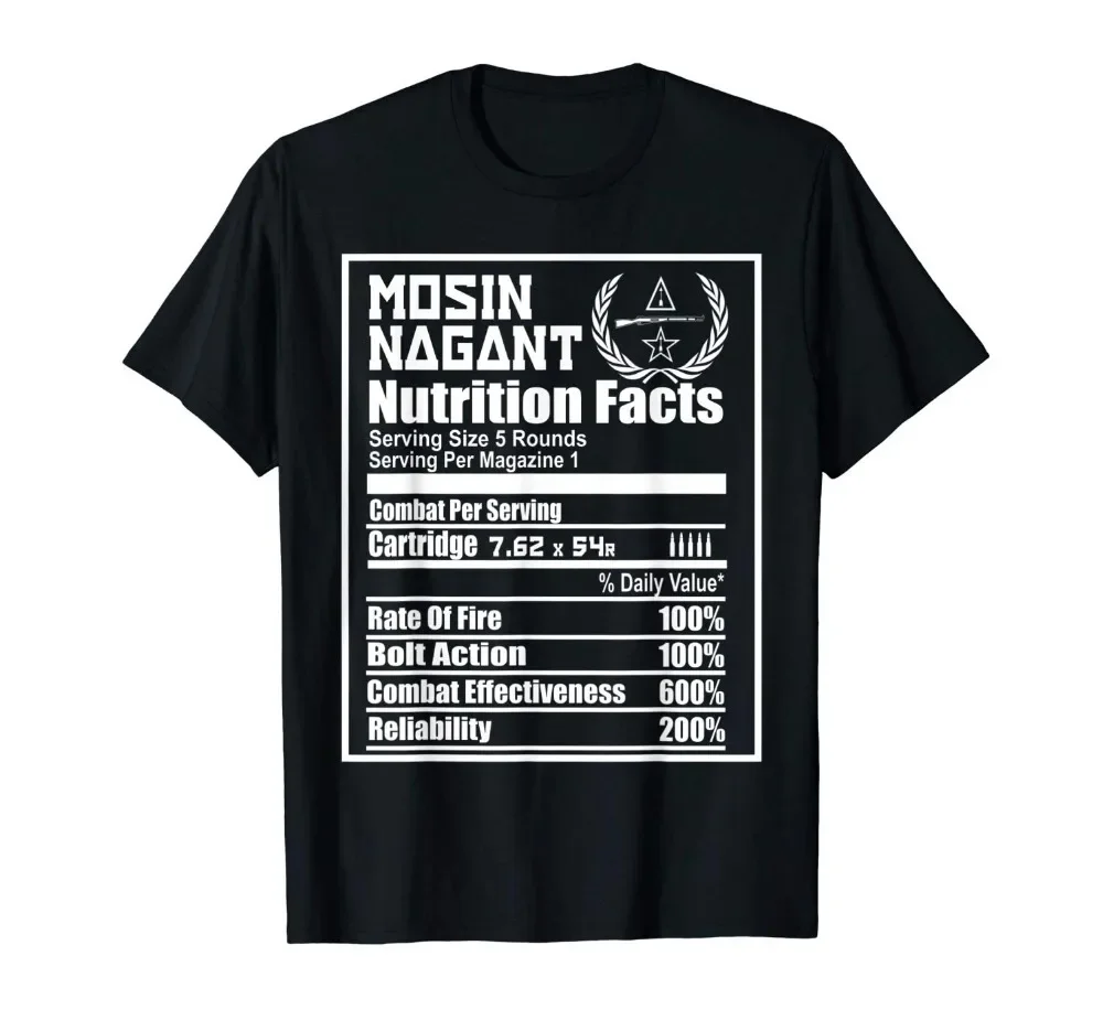 Mosin Nagant Nutrition Facts S - Men'S Fashion Websites recensione e prezzo