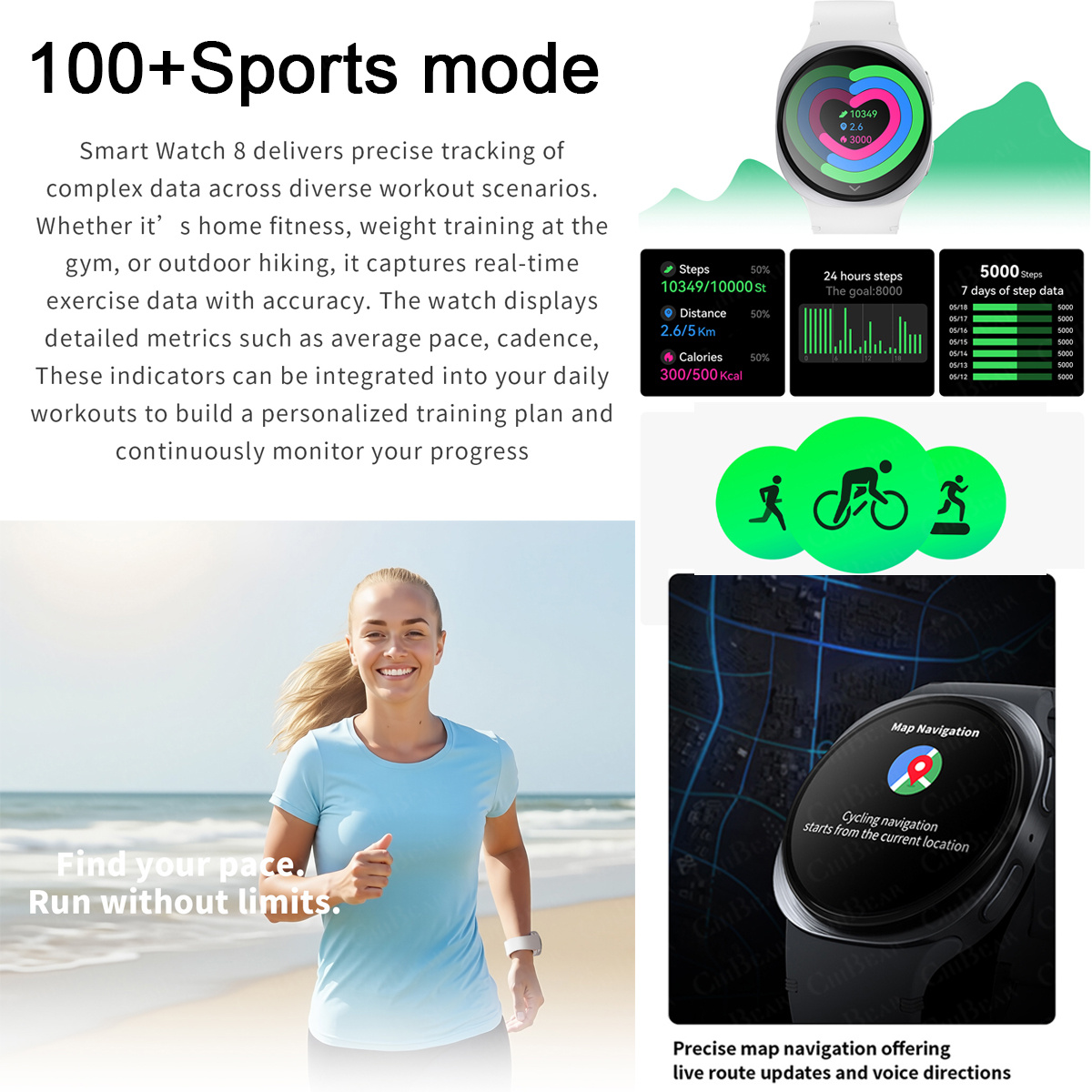 Nuovo Smartwatch 2026 con GPS, - Men'S Fashion Week 2026 recensione e prezzo