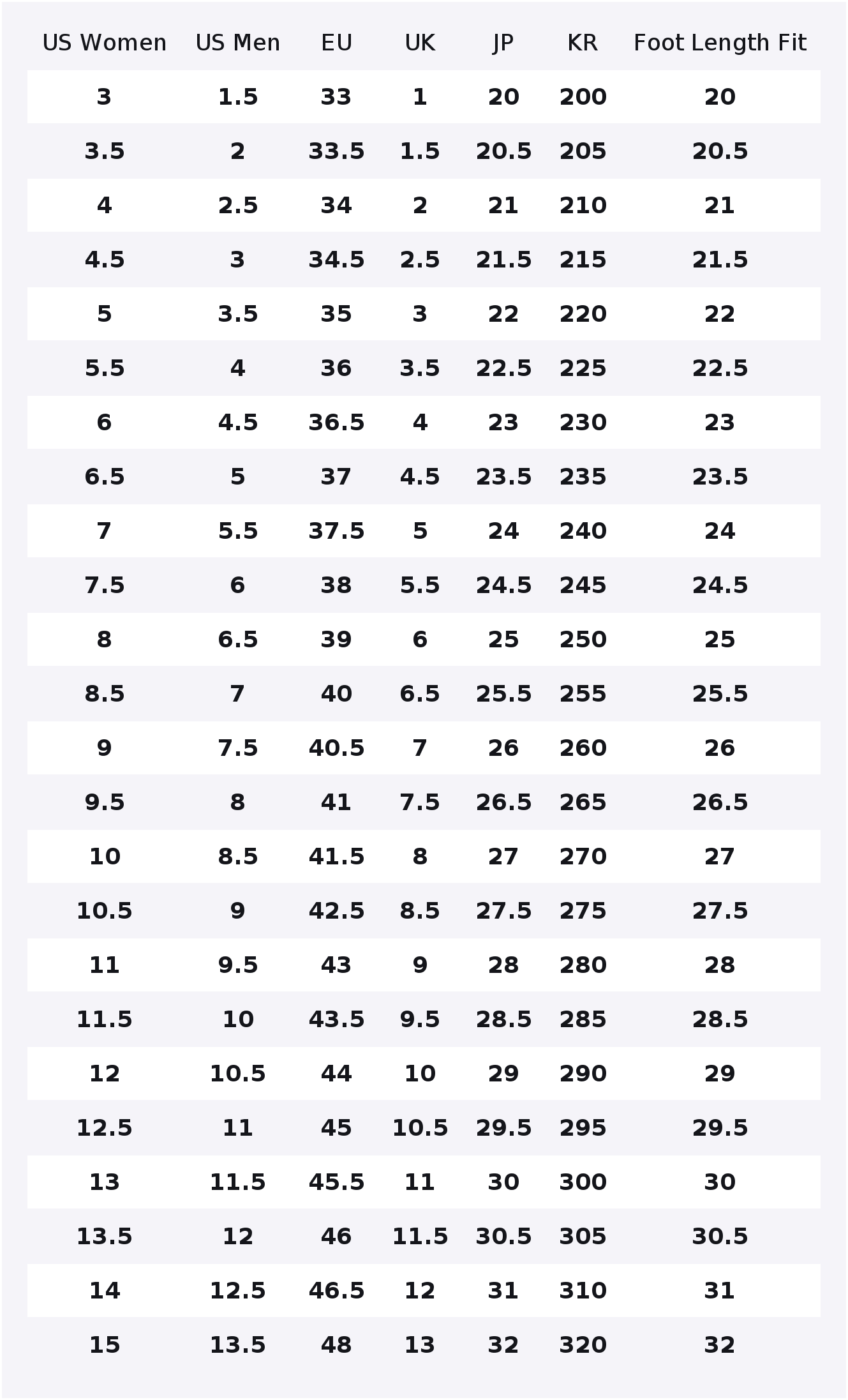 New Balance NB 574 Scarpe da C - New Balance Shoes 574 recensione e prezzo