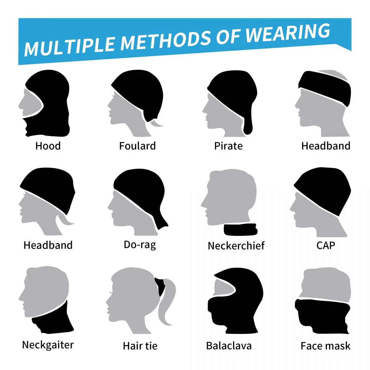 Bandana retrò con bandiera bri - Men'S Fashion Uk recensione e prezzo